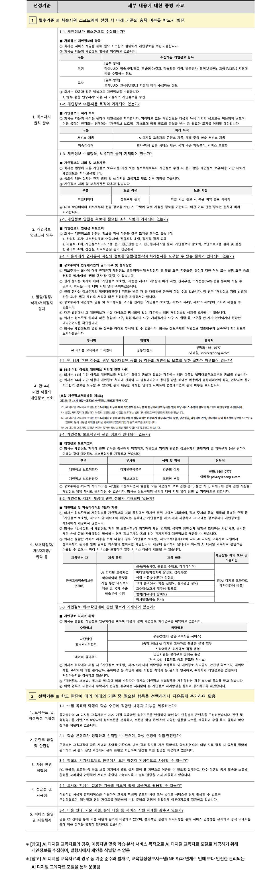 전시관 이미지3